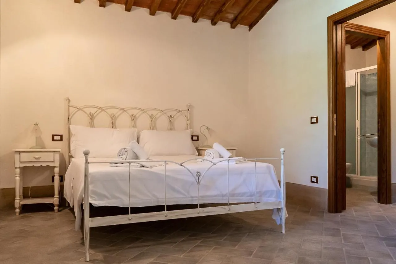 Exclusive Villa With Pool Borgo Pian Di Sala San Gimignano 0*,