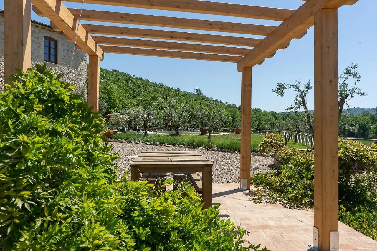 Exclusive Villa With Pool Borgo Pian Di Sala San Gimignano