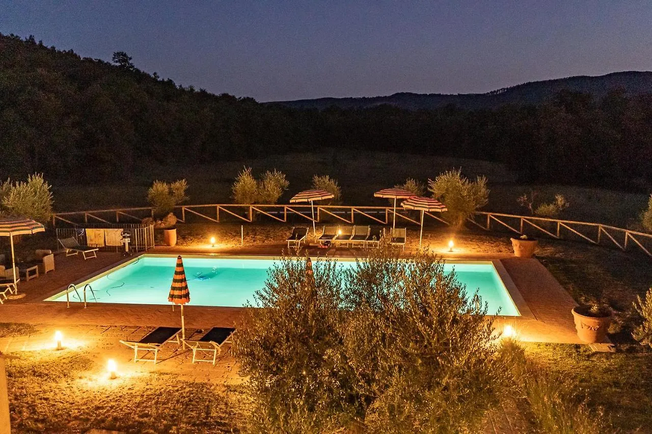 Exclusive Villa With Pool Borgo Pian Di Sala San Gimignano