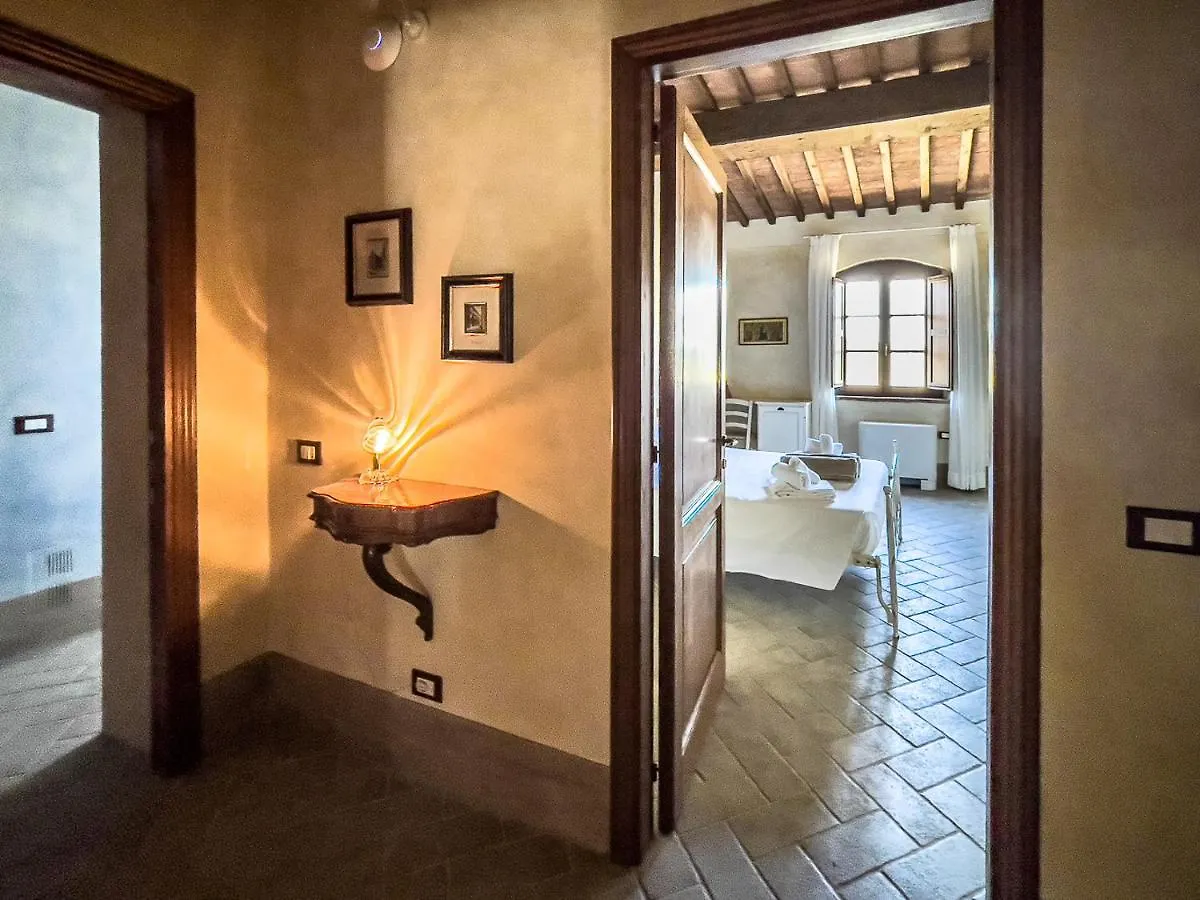 Exclusive Villa With Pool Borgo Pian Di Sala San Gimignano Italy